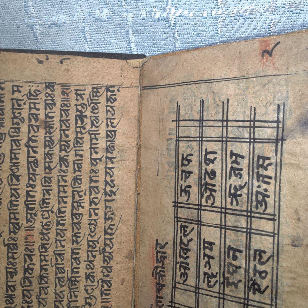 インド？ 春画 シミ・シワ小傷おおいです。イタミおおいです。