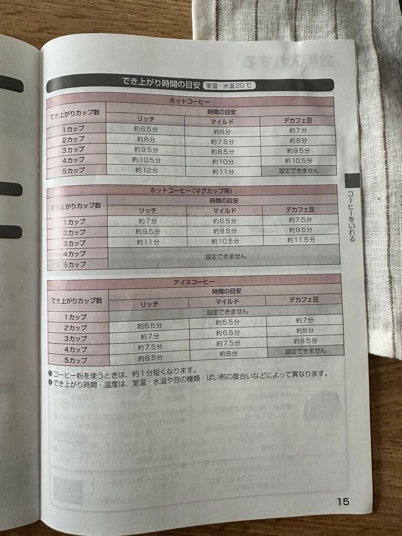 Panasonic NC-A57 コーヒーメーカー ブラック