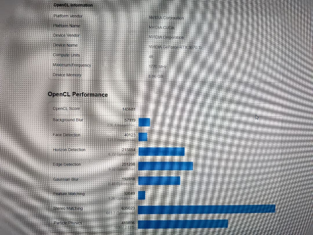 Galakuro 3070 Ti GeForce RTX グラフィックボード