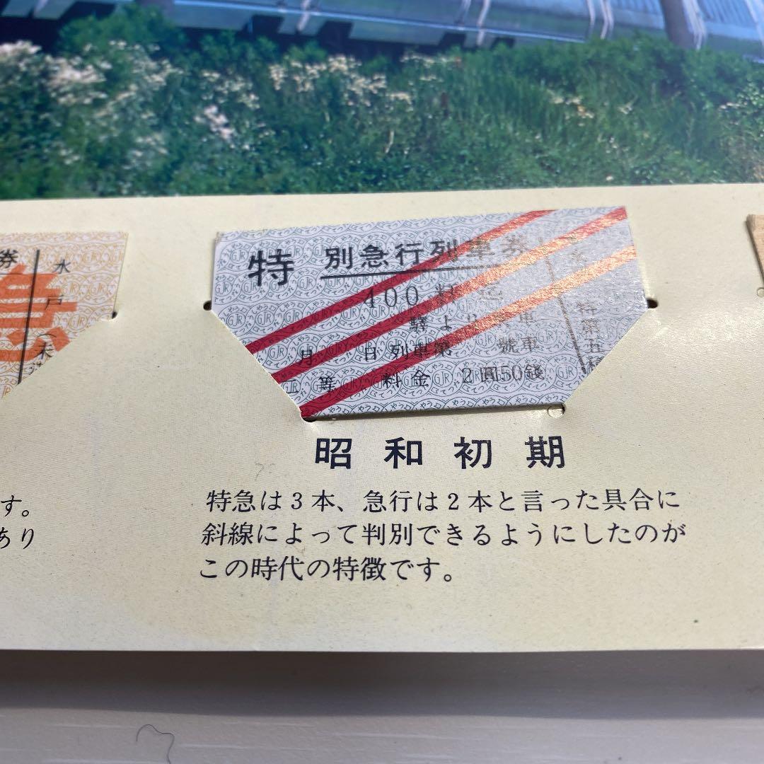 プルーリボン賞受賞　スーパーひたち