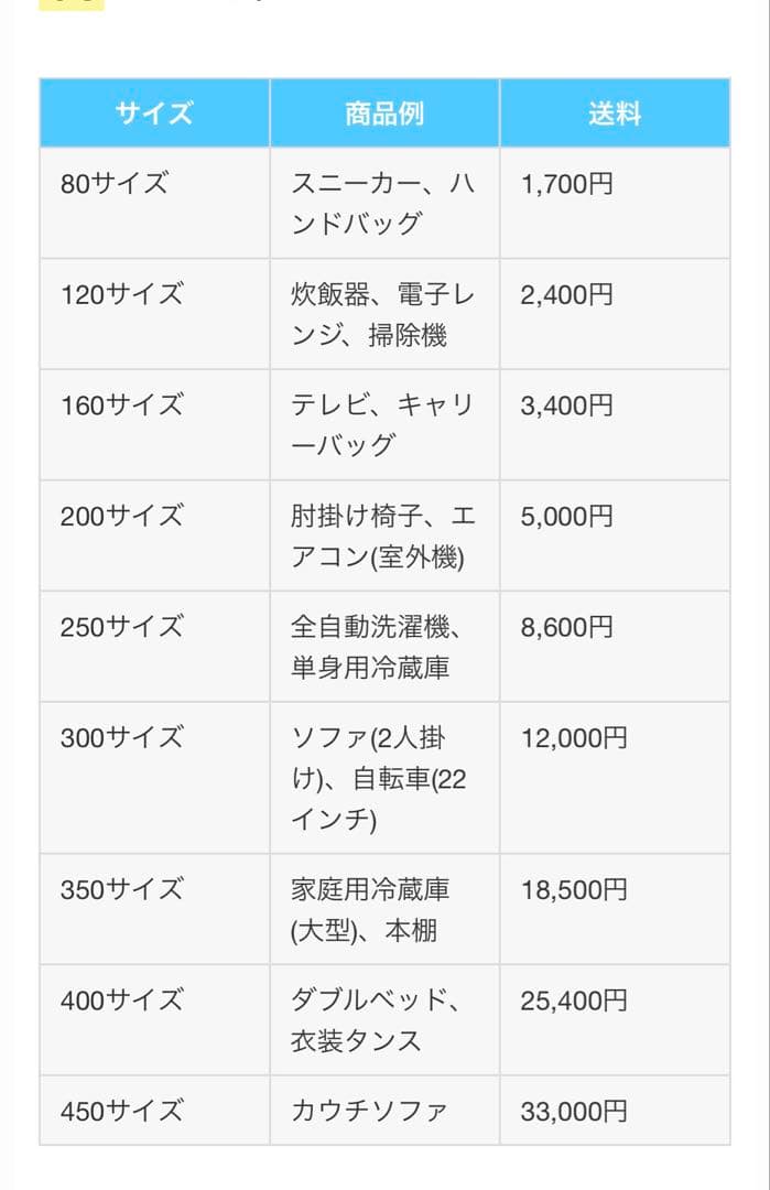 EC.FURNITUREカウチソファ【福岡引取り限定】