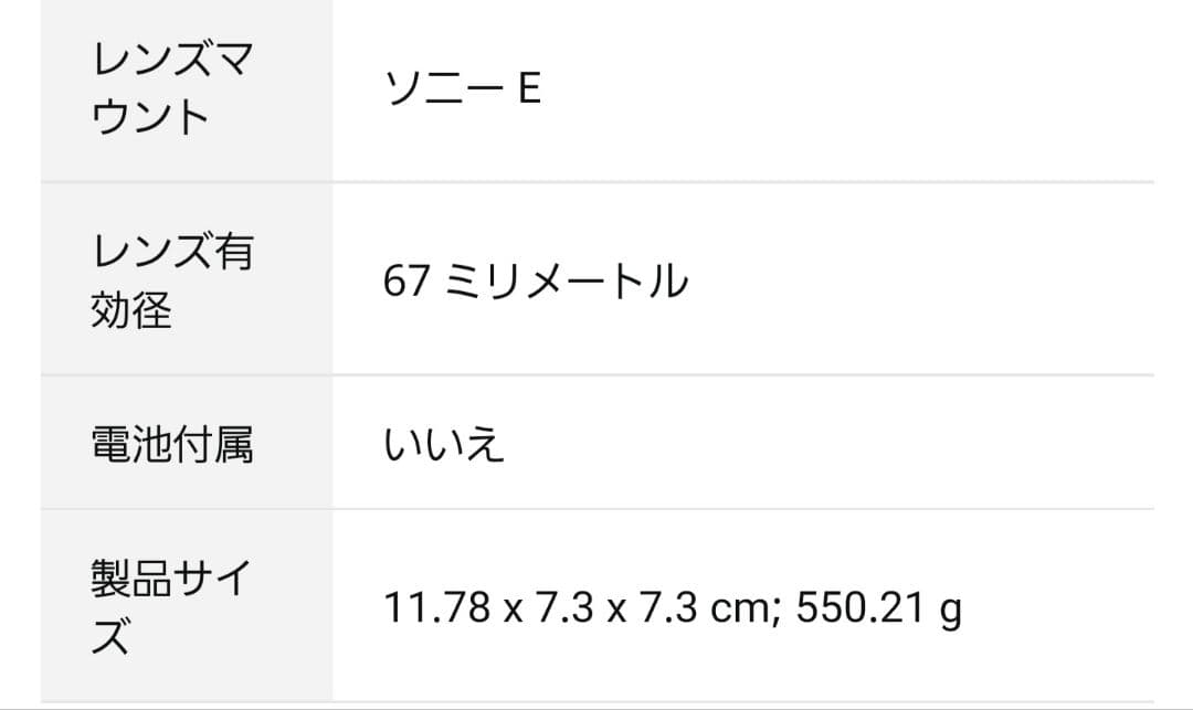 タムロン28-75mm F/2.8 Di III RXD ソニーEマウント