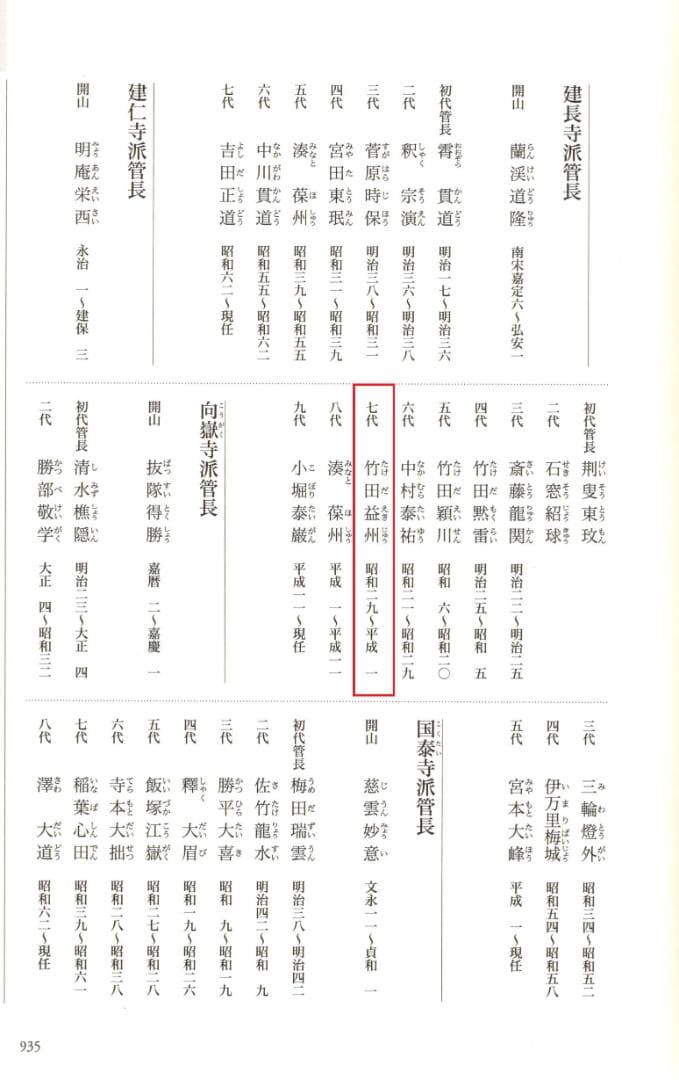 建仁寺派元管長 竹田益州自筆画賛「竹～葉々清風」掛軸　観翠庵初代家元祥山御書付