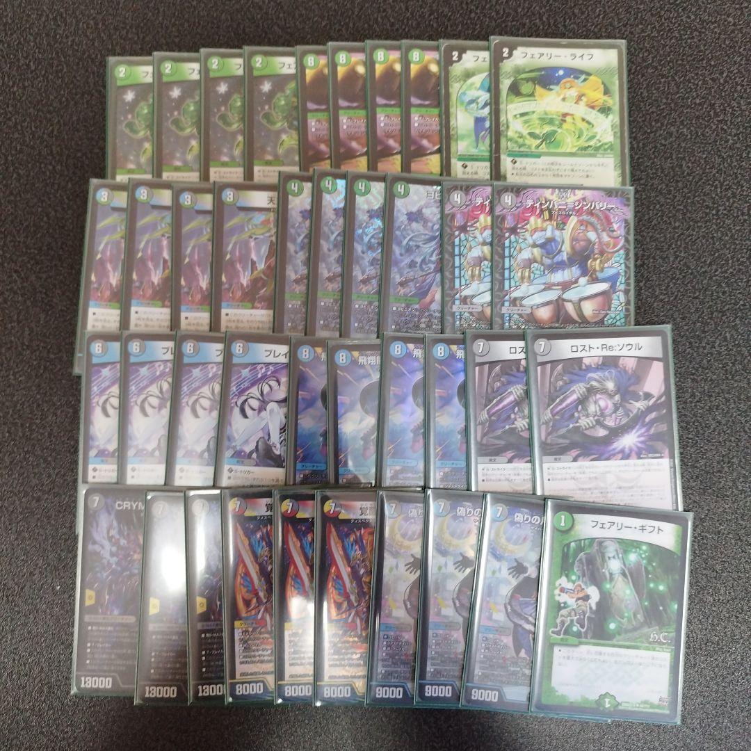 デュエマ　アナカラーマルル　デッキ