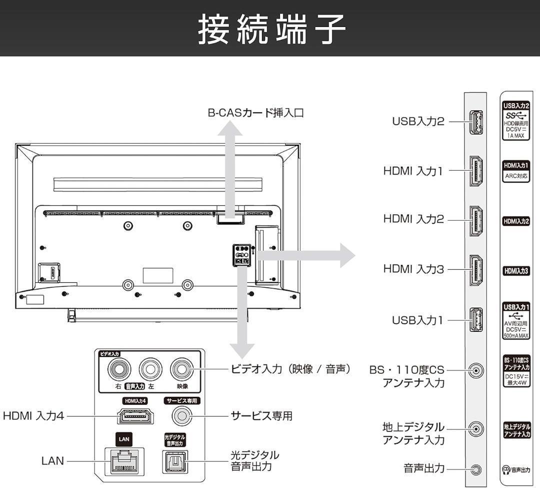 取りに来て頂ける方限定　ハイセンス 50V型 4Kチューナー内蔵 50E6800