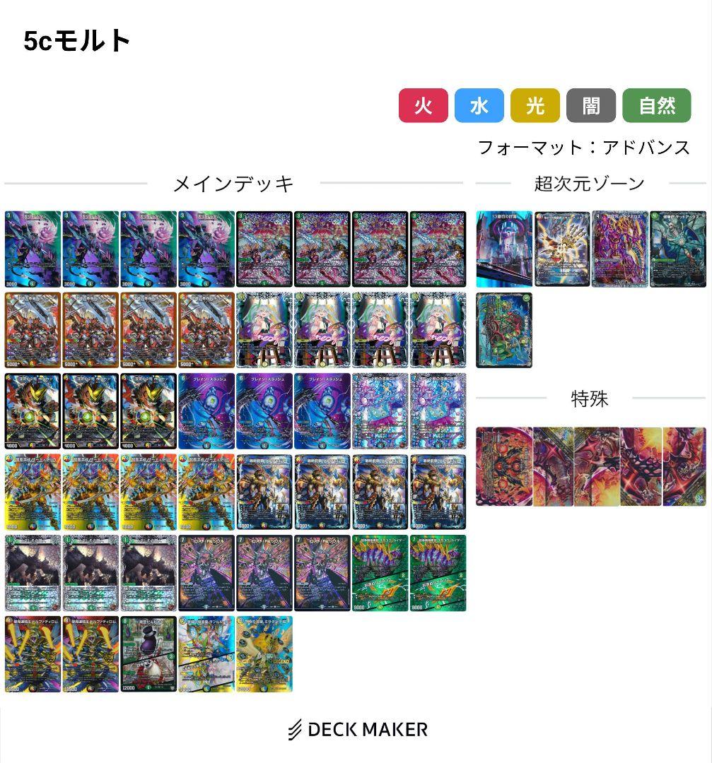 5cザーディクリカ デッキ 5cモルト 5cコン