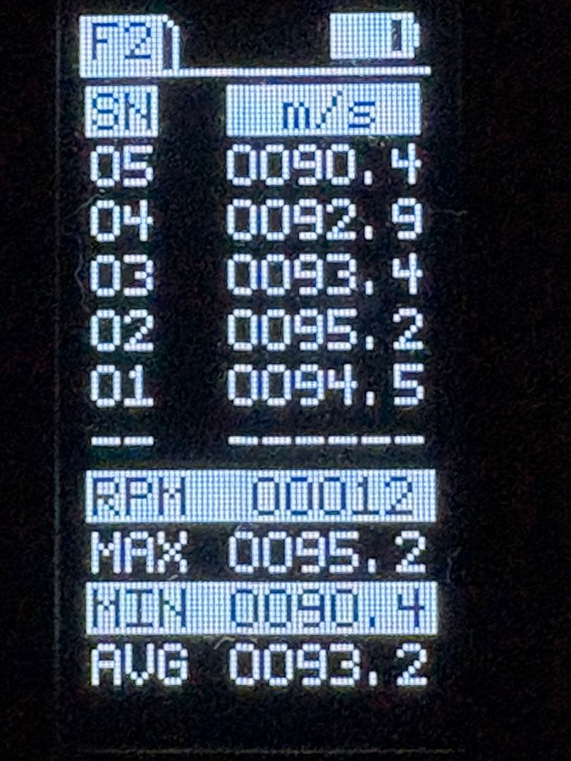 東京マルイ　MK18 MOD.1 ガスブローバック