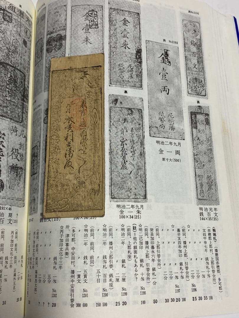 古銭、紙幣、藩札、私札、尼崎藩札
