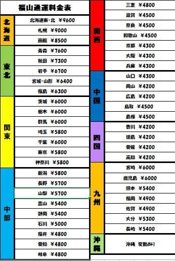 パチスロ実機　マイジャグラーⅢKD　不要機ボリューム調整付
