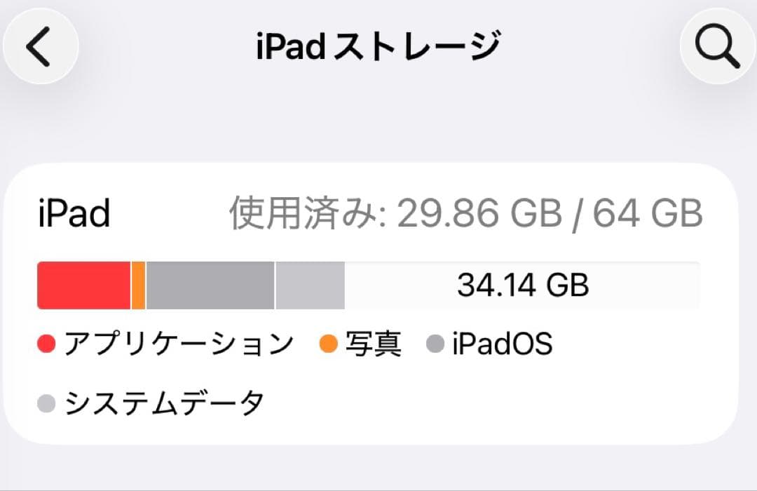 iPad本体 Apple iPad mini5 64GB GOLD