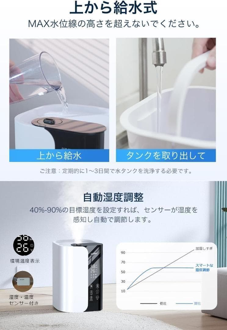 【M3107-95-66】加湿器 大容量 6L　100℃高温除菌 6段階加湿量