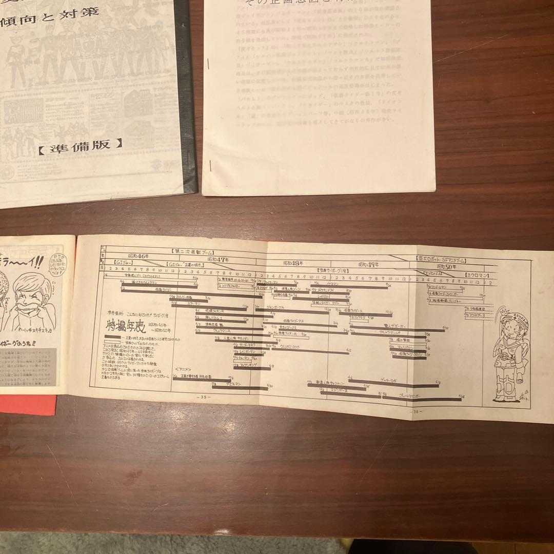 80年代のタカラ製変身サイボーグに関するファンジン3冊セット