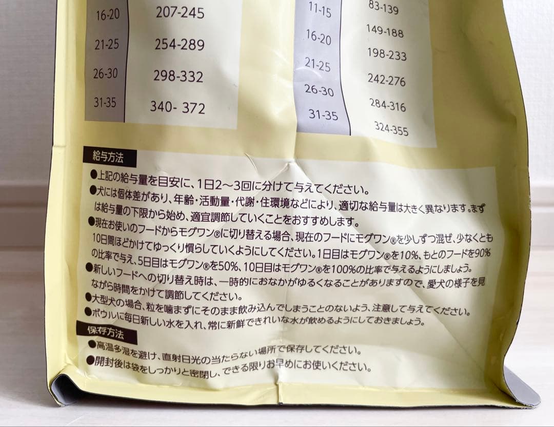 【ひな様】新品未開封 ドッグフード セット