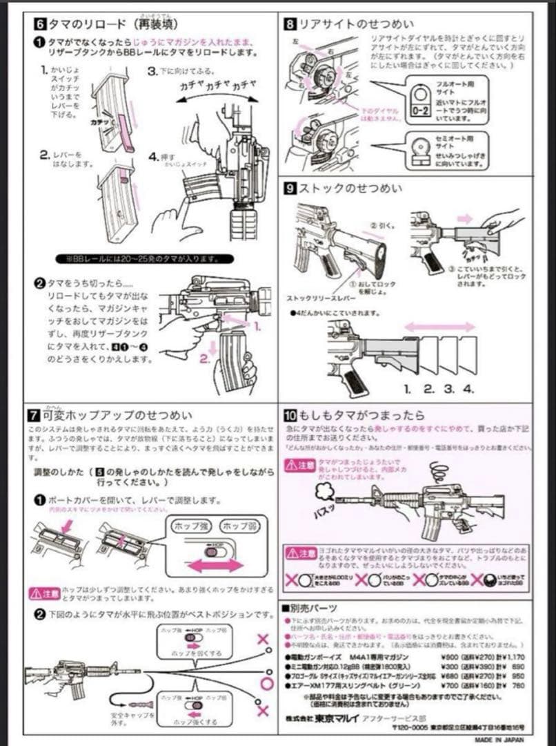 ほぼ未使用　東京マルイ カスタム品　M4A1 ボーイズ　SBD取り付け込み
