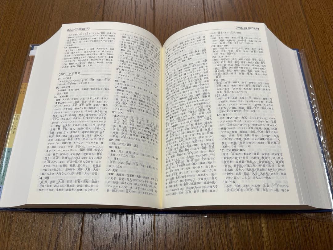 日本語シソーラス第２版