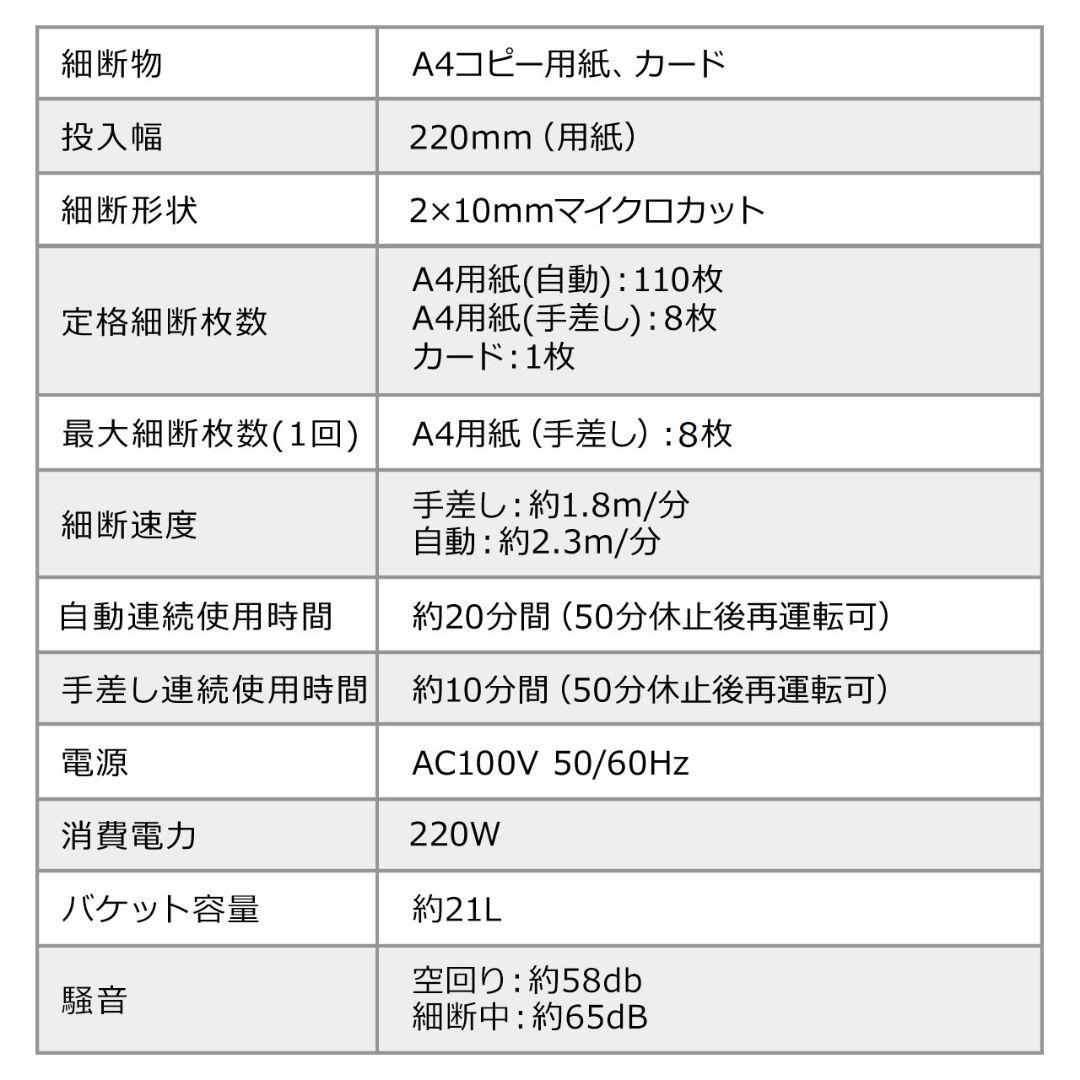 業務用シュレッダー 自動給紙110枚 マイクロカット　EZ4-PSD061