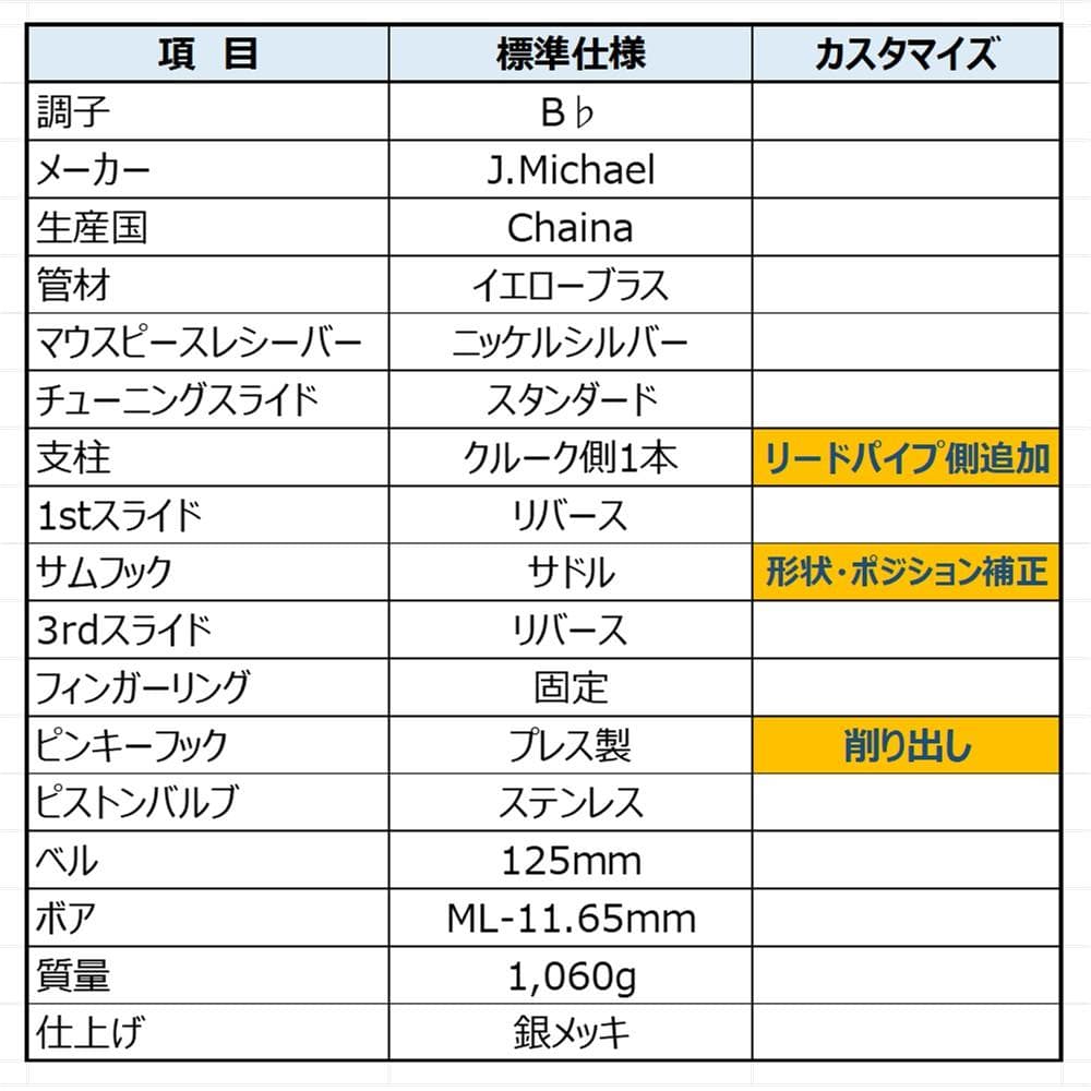 J.Michael TRー300S シルバープレート アトリエカスタム