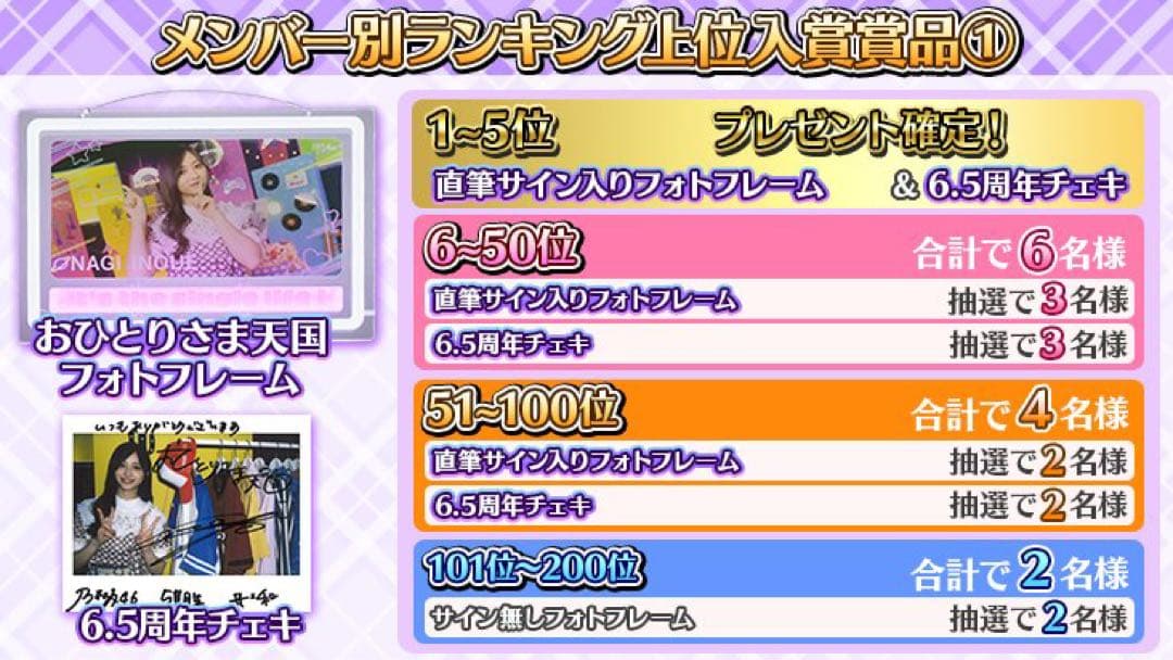 T*A様 乃木フェス　乃木坂46 筒井あやめ　直筆サイン入りチェキ