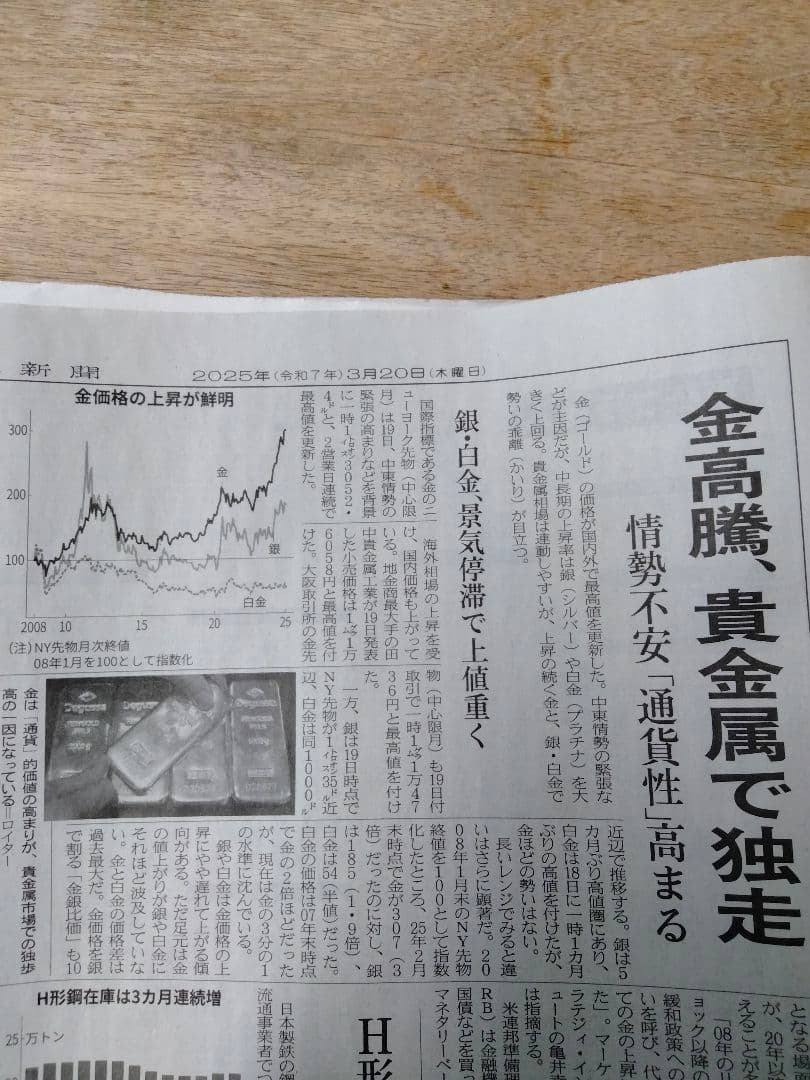 純金メダル-植物コレクション-（菊花）