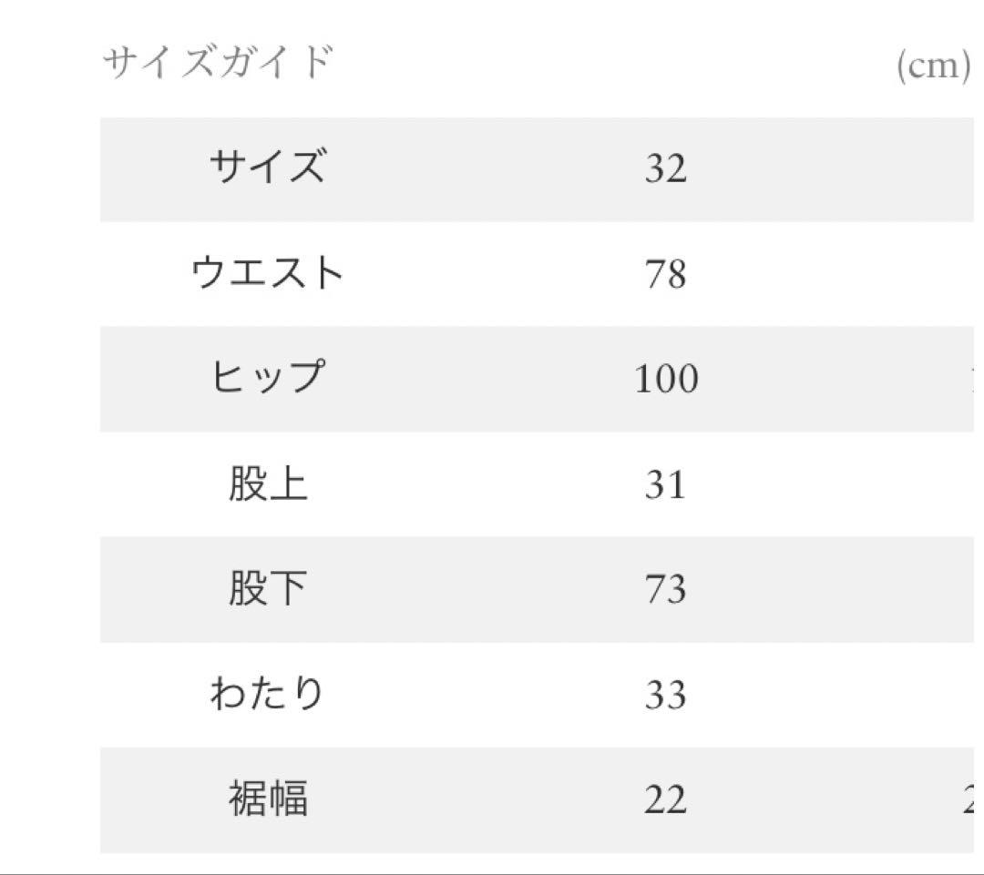 美品　DICKIES × RHC ロンハーマン別注ワークパンツ サイズ32　黒