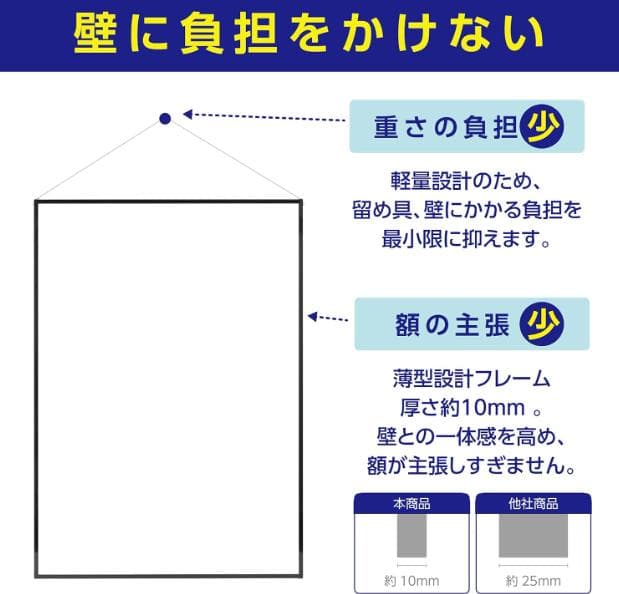 10枚セット HAKUBA ハクバ A3 ポスターパネル 額縁 ブラック アルミ