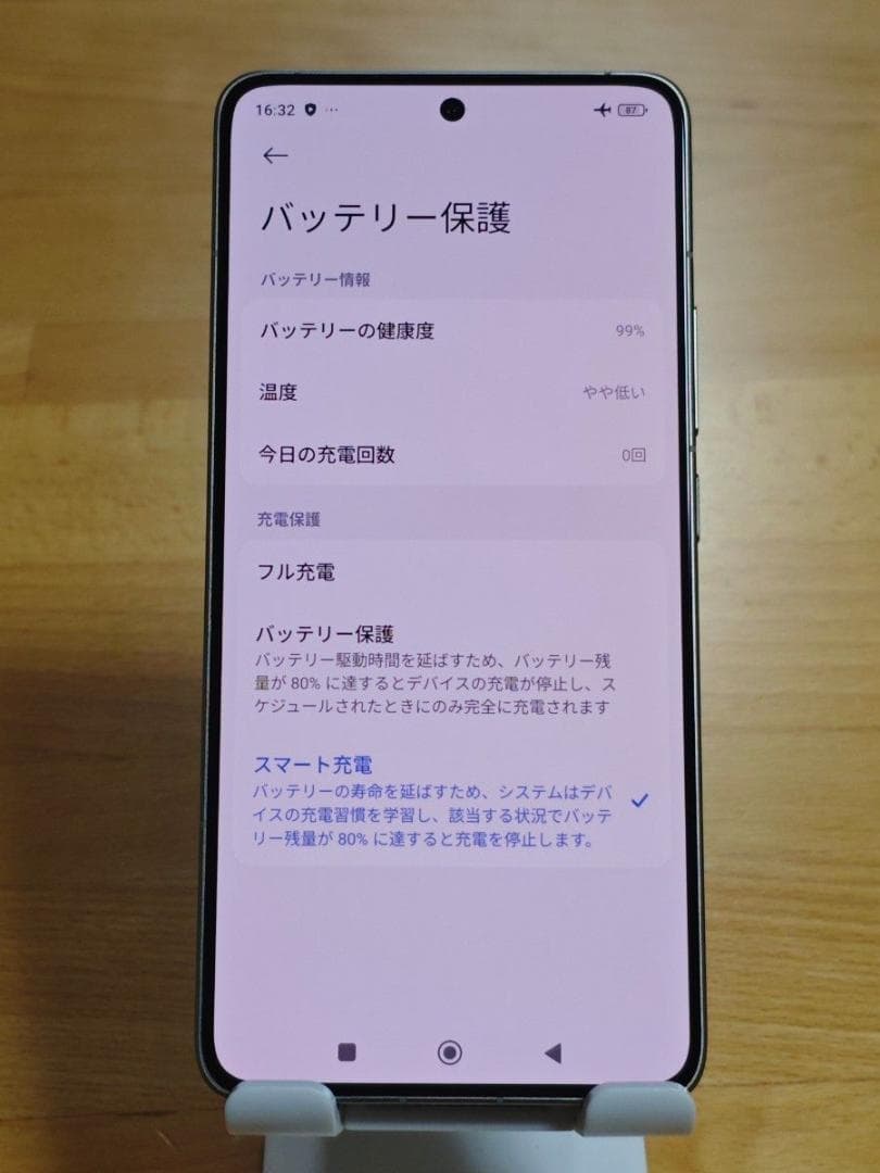 超美品 Xiaomi 14T Pro SIMフリー 国内版