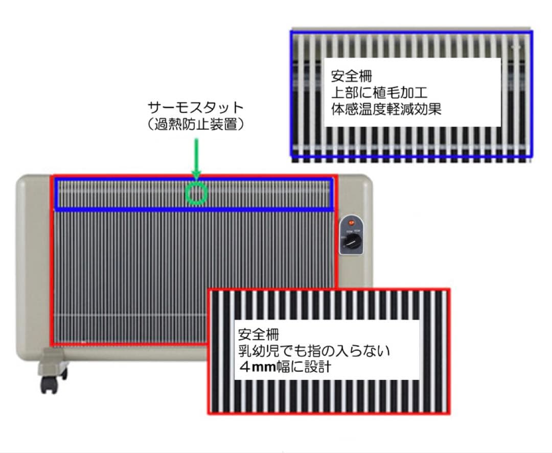 夢暖望 900型 遠赤外線パネルヒーター ホワイト 2023年製 日本製
