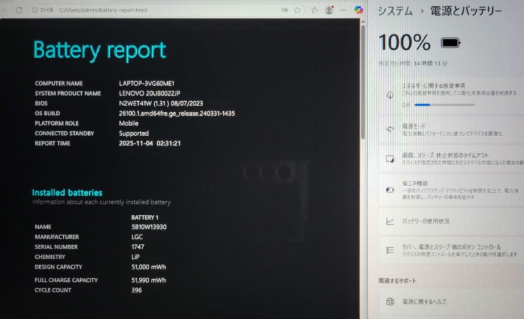 ThinkPad X1 2in1 Win11 メモリ8GB SSD256GB