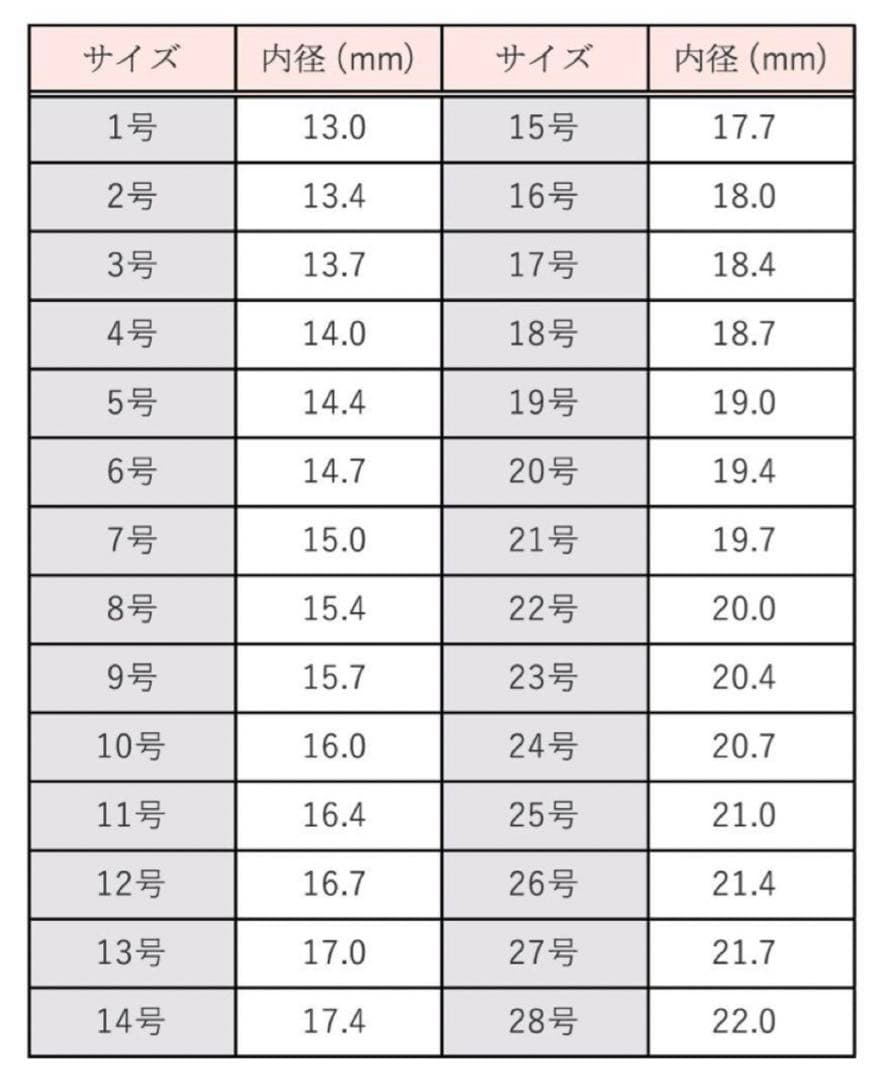 WilliamWalles ウィリアムウォレス リング シルバー925 ラウンド