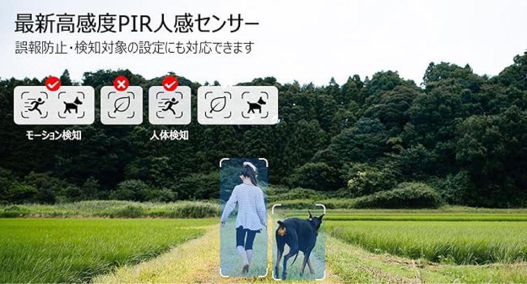 360°広角　防犯カメラ 屋外 ソーラー 人体検知　通話　高画質　Alexa対応