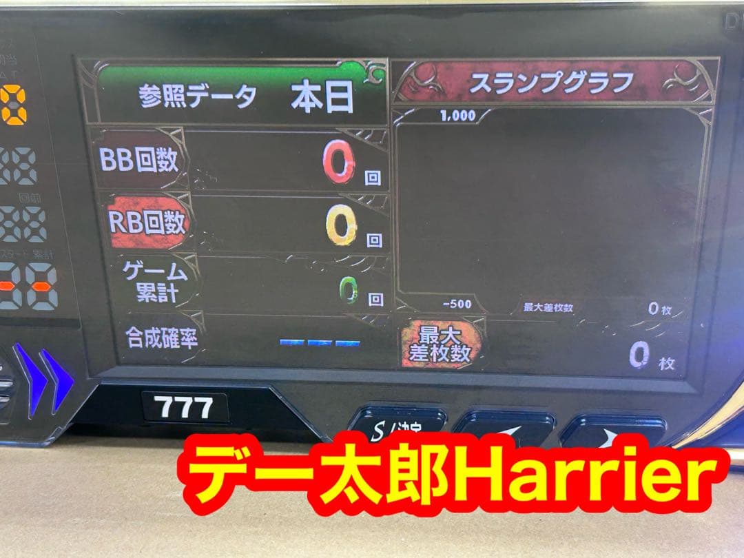 家庭用加工済•データカウンター・デー太郎Harrier・スロット用・送料無料