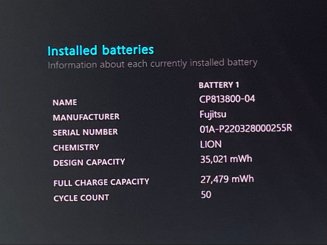 Windowsノート本体 Fujitsu FMVL75GB LOOX FMV 75/G i5-1230U