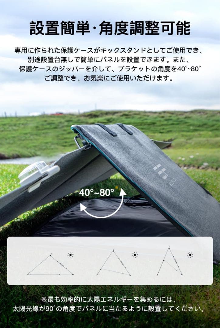 400W ソーラーパネル ポータブル電源用　エコフロー　ECO flow