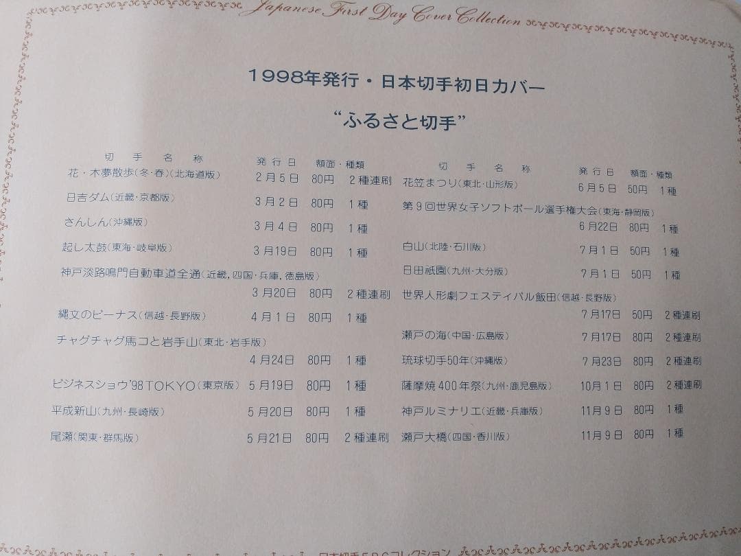 初日カバー 平成9年～10年 ふるさと切手 記念切手 切手 37通ファイル 新品