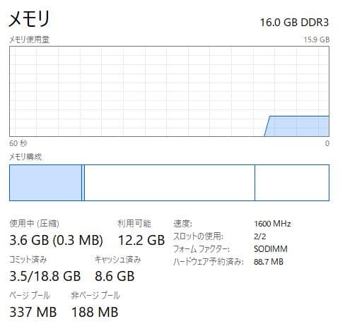 手頃な価格、Dynabook Satellite B35 16GB/500GB