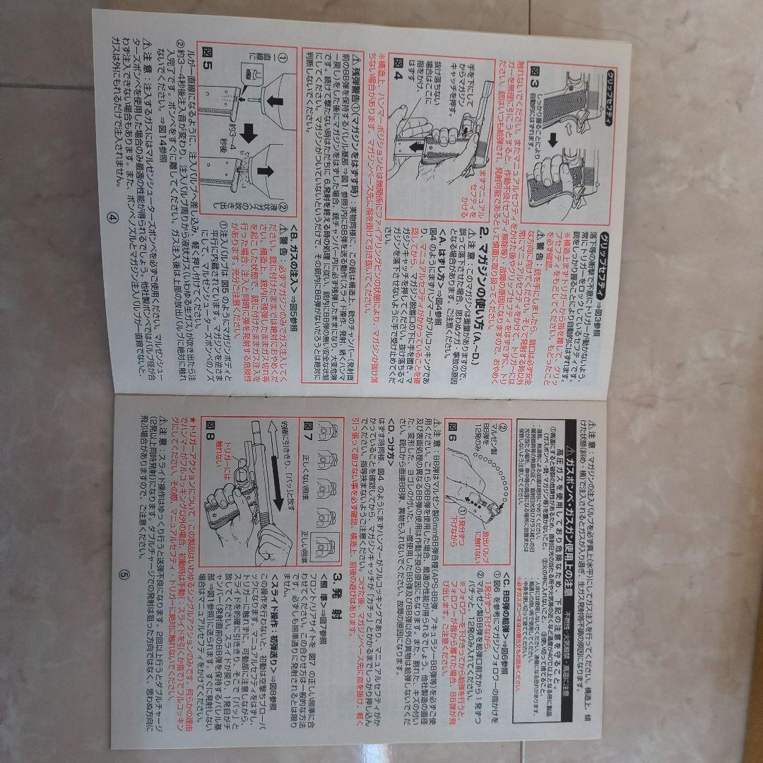 マルゼン ガバメント ブローバック