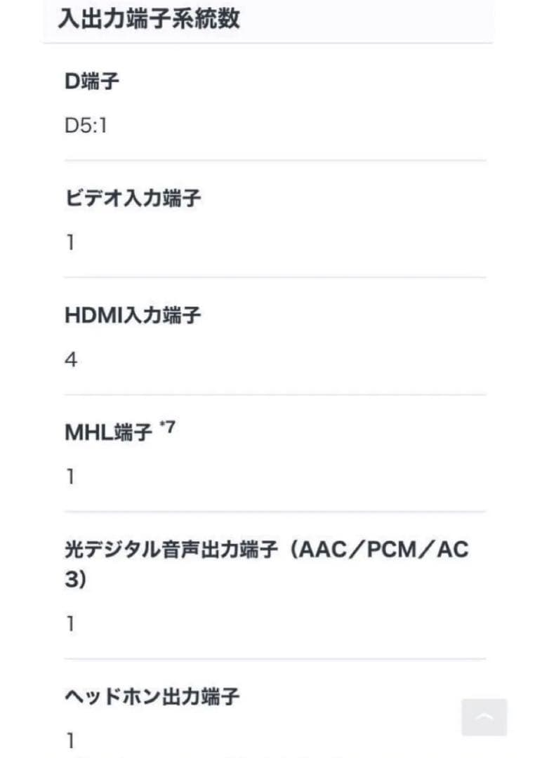 SONY BRAVIA KDL-40W600B 40インチ　難あり