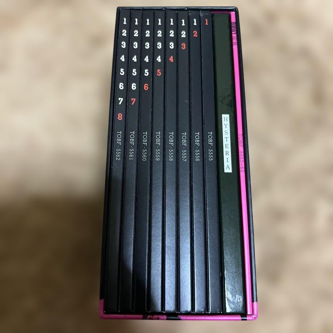 BOØWY GIGS BOX DVD 限定盤, ライブ盤, ボックスコレクション