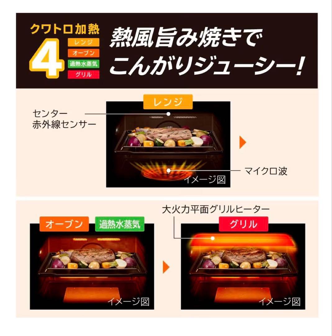 電子レンジ・オーブン Apple