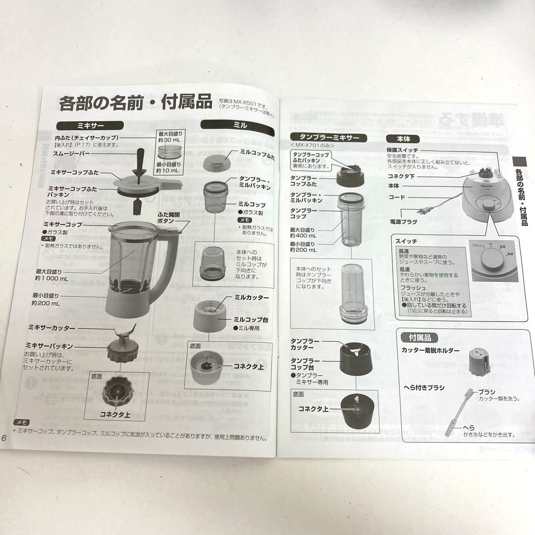 A246-51 Panasonic MX-X701-T ファイバーミキサー