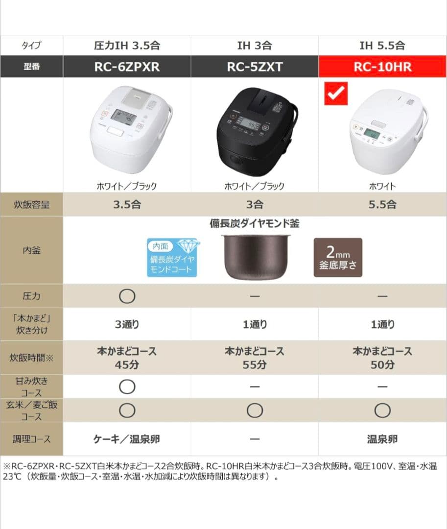 TOSHIBA 炊飯器 RC-10HR 2025年製 IHジャー 白【新品】