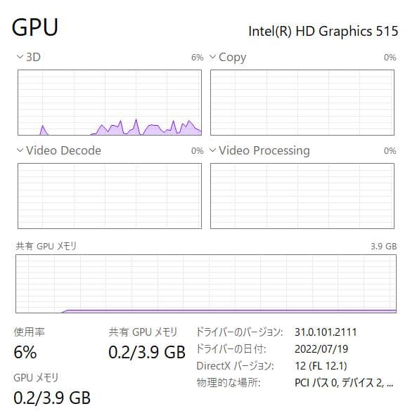最速、高性能、最強、フルHD、HP Folio G1、8GB、512GB SSD