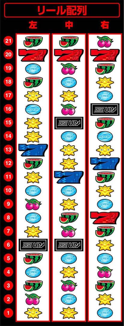 【八雲】ディスクアップ