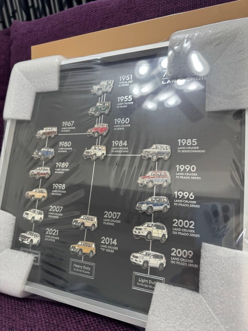 ランドクルーザー　ピンバッチ　非売品　70周年記念　ランクル