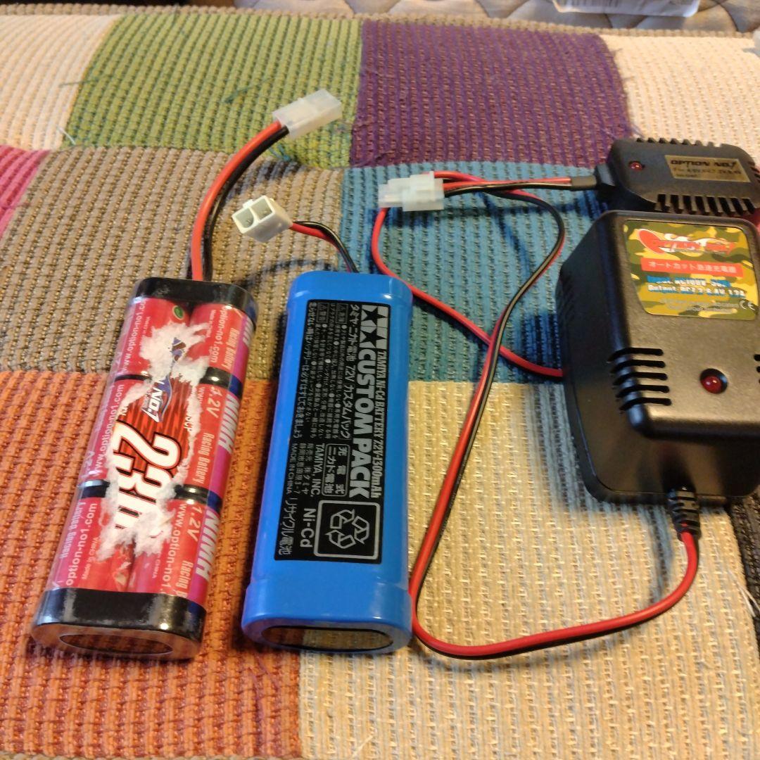 タミヤ　XB ワイルドウィリー2　フルセット