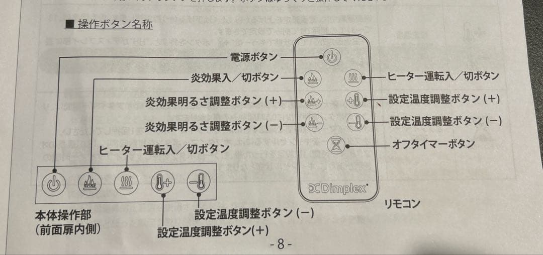 【美品】Dimplex/ディンプレックス 暖炉型ファンヒーター ベリーニII 白