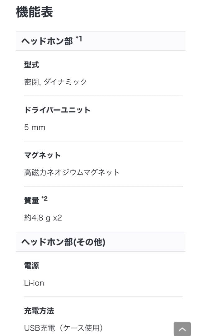 【美品箱あり】SONY完全ワイヤレスイヤホン LinkBuds S アースブルー