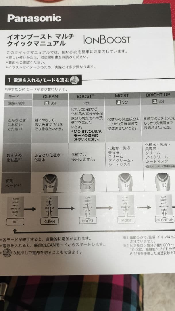 PANASONIC イオンブースト マルチ ＥＨ-ST0A-Ｎ