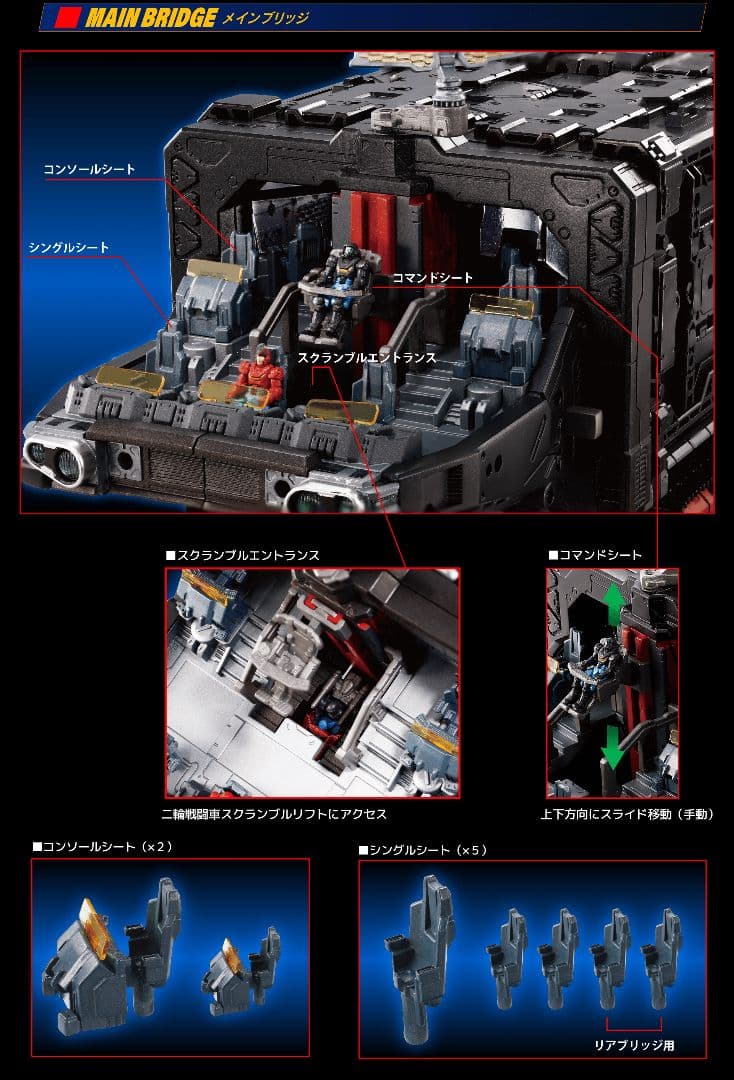 新品未開封　ダイアクロン 機動要塞超重機〈タクティカルグランダー〉