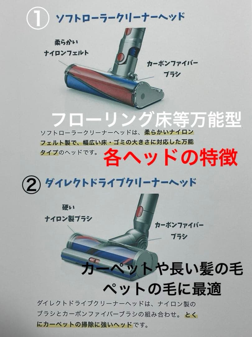 ダイソン ② SV15 V11 ２ヘッドから選択　補強型トリガー装着 フルパーツ